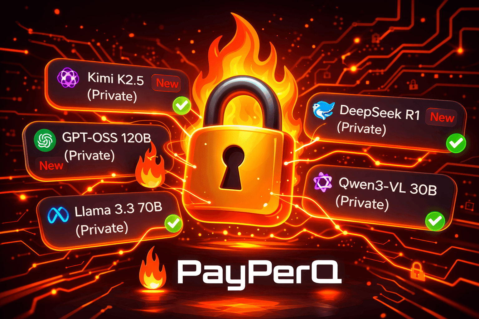 Introducing Private AI Models - End-to-End Encrypted Inference on PayPerQ
